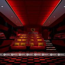 dv2030电影院,未来观影体验的革新之旅